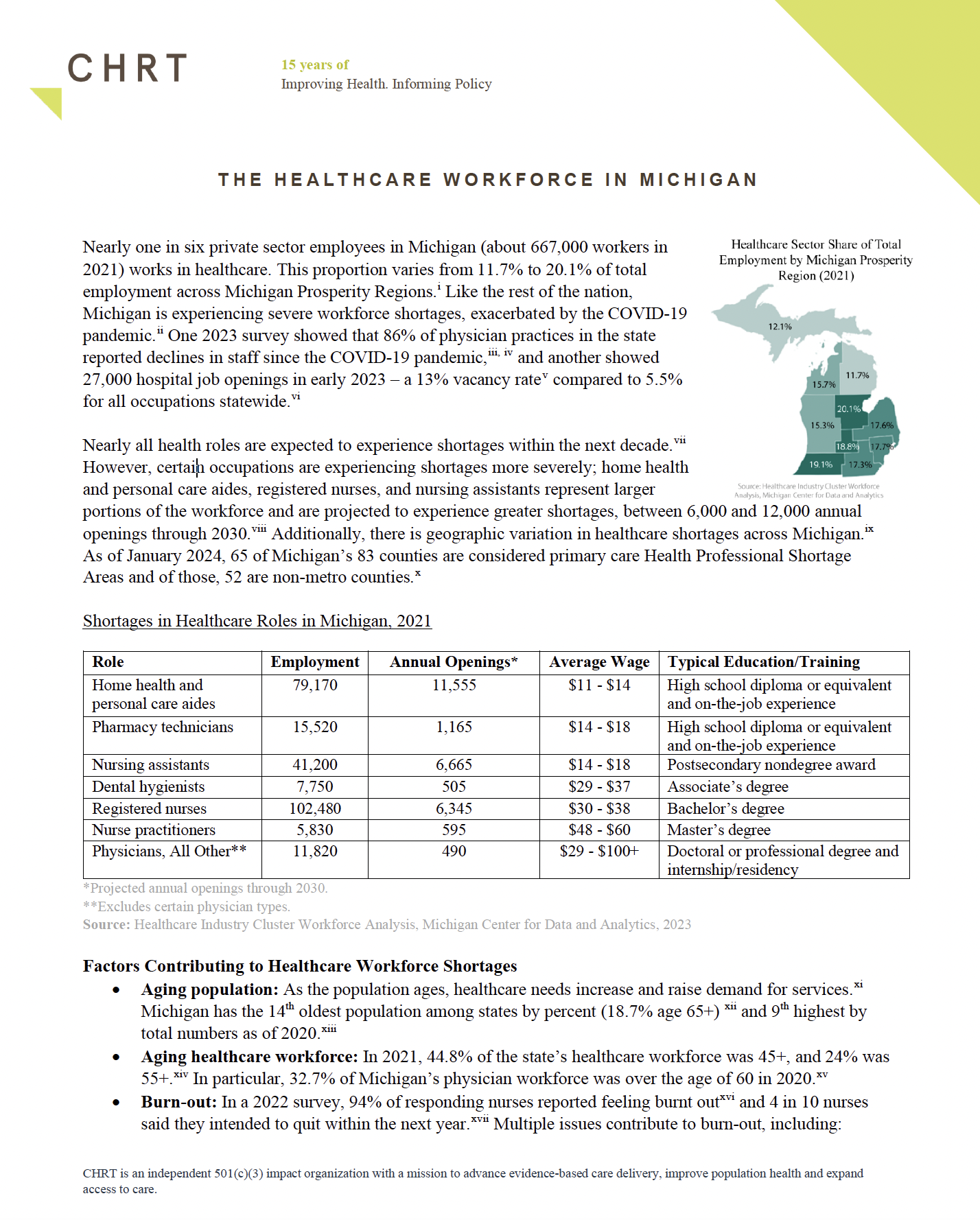 An infographic describing counties in Michigan that lack psychologist/psychiatrist services and/or substance use disorder facilities.